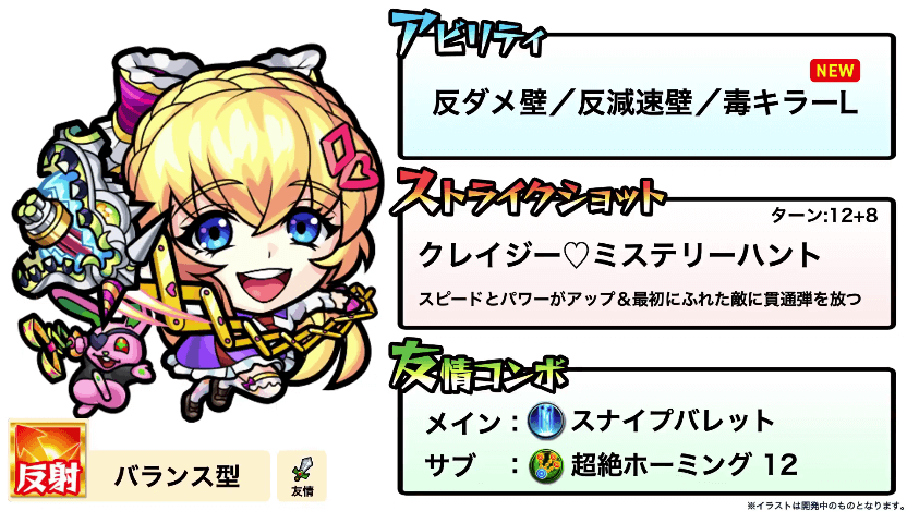 23アリスαステータス