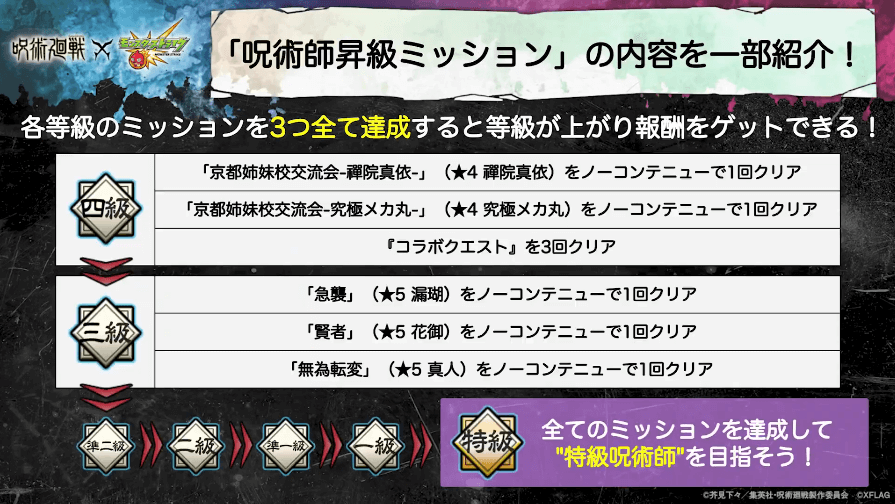 23ミッションの内容の一部