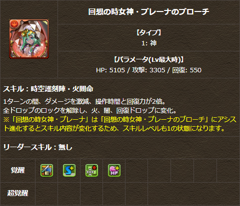 パズドラ日記 今 ガチャで引くべきキャラはコレだ フェス限ヒロイン 注目すべき強化をピックアップ Appbank