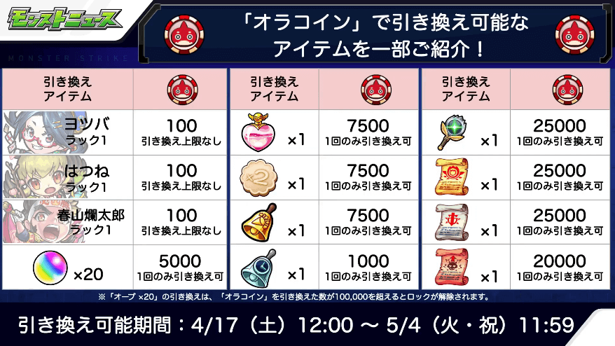 9オラコインで獲得できるアイテムの一部