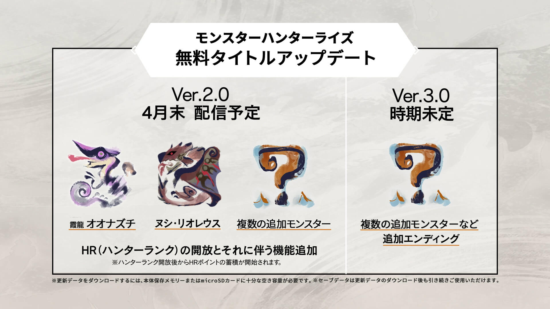 金 テーブル 錬 マカ 装飾品の生成テーブル[MHW]