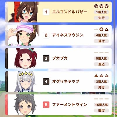 ウマ娘 春競馬2戦目は新しい伝説の始まり コントレイルと春を満喫 大阪杯予想 先週当たりましたappbank ウマ娘 春競馬2戦目は新しい伝説の始まり コントレイルと春を満喫 大阪杯予想 先週当たりましたappbank
