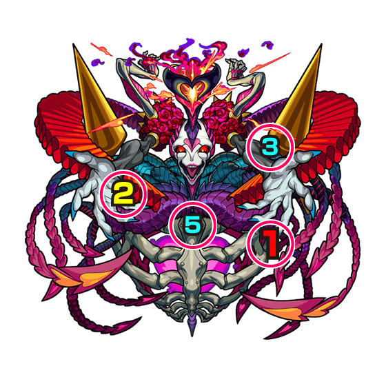 禁忌の獄ボス1&3覚醒前