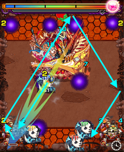 モンスト パンダはssが優秀 こんな強いのに楽に運極できるなんてマジ 呪術廻戦コラボ このss便利だな Appbank モンスト パンダはssが優秀 こんな強いのに楽に運極できるなんてマジ 呪術廻戦コラボ このss便利だな Appbank