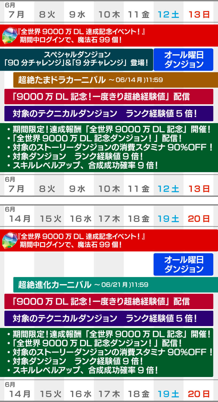 パズドラ 魔法石 99個 配布決定 全世界9000万dl達成記念イベント開催 Appbank