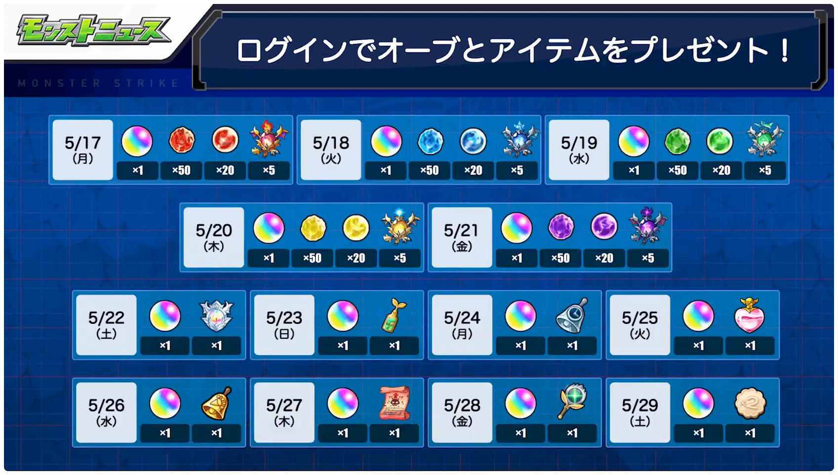 8