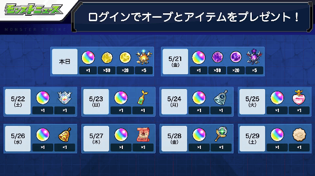 おさらい2:ログインでオーブとアイテムをゲット