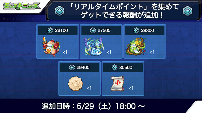 ６リアルタイムポイントでゲットできるアイテムが追加