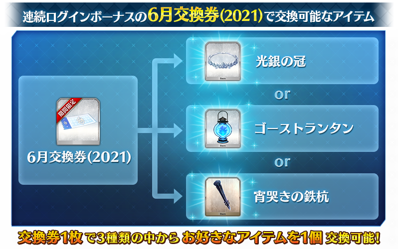 Fgo 冠と鉄杭にランタンが登場 オススメはどれ 6月ログボ交換券情報まとめ Appbank