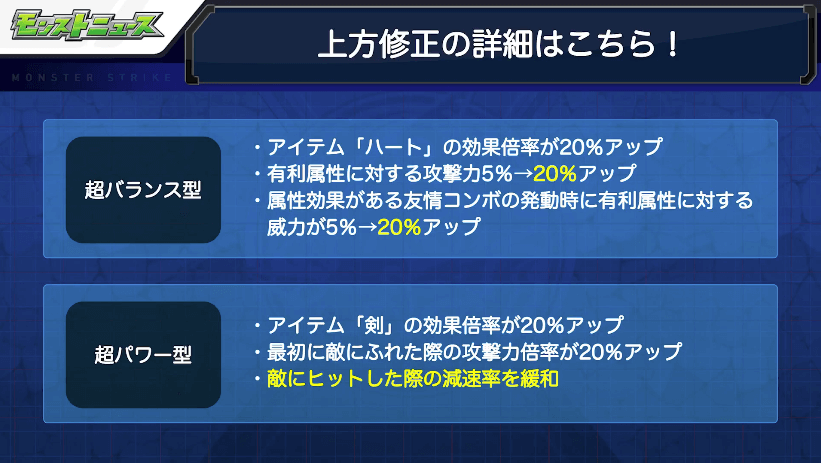 １４上方修正の詳細はこちら