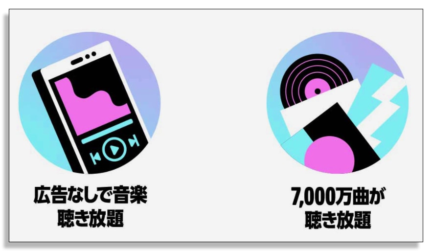 0611-Amazon Prime music、アマゾン、プライムデー、セール、サブスク