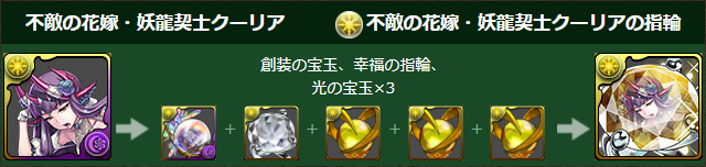 パズドラ ジューンブライドに 新たな進化 が追加 かなり強力な性能を獲得し引き得ガチャに大変貌 Appbank パズドラ ジューンブライドに 新たな進化 が追加 かなり強力な性能を獲得し引き得ガチャに大変貌 Appbank