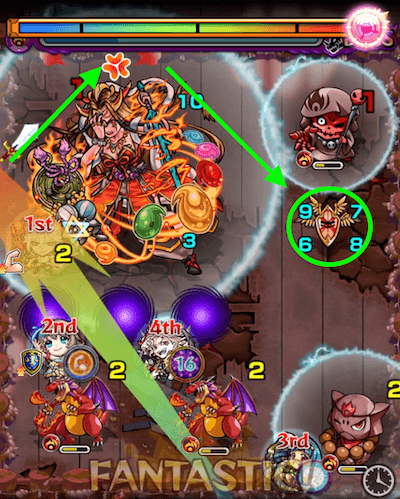 3