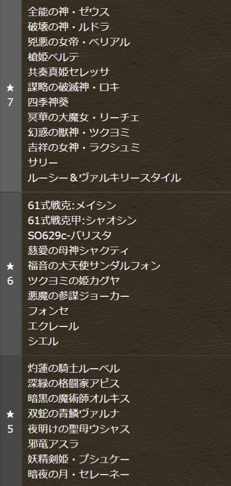 パズドラ あの時逃した優秀なキャラをゲット ガンホーコラボが復活 Appbank