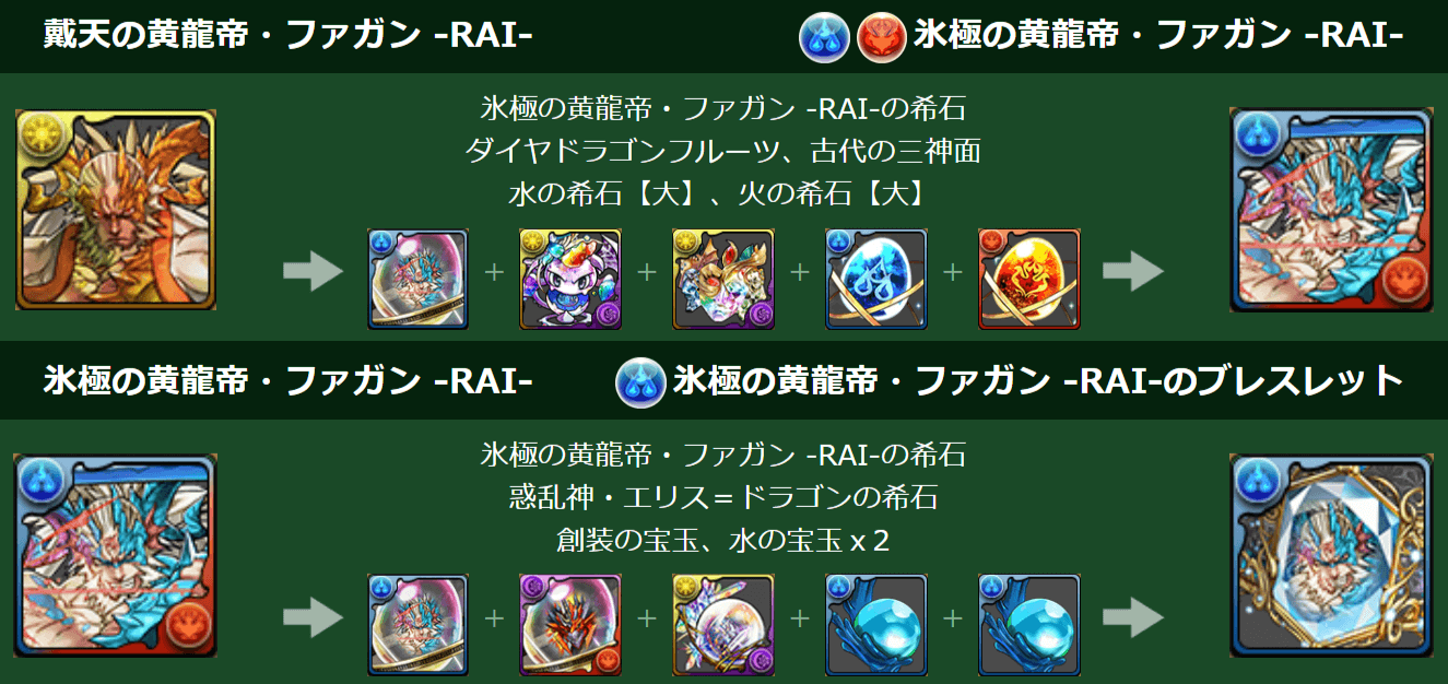 パズドラ 究極ファガンの詳細判明 超覚醒やアシスト進化の性能も公開 Appbank