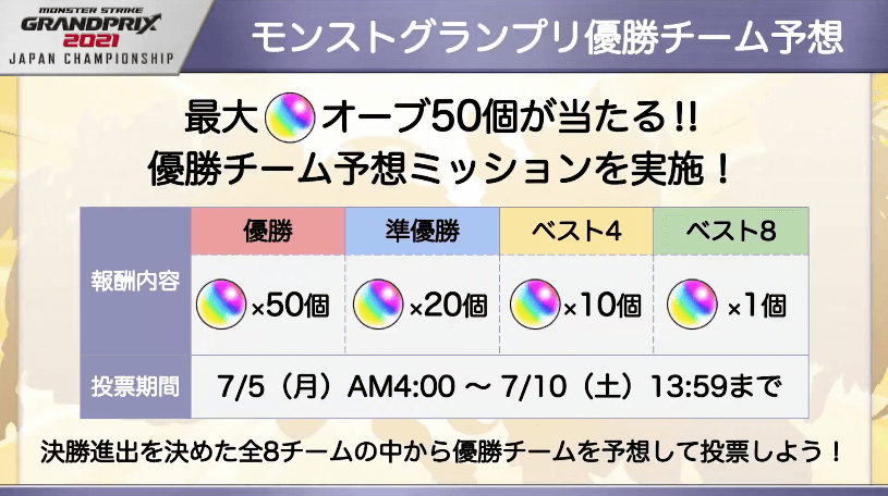 モンストニュース オーブ50個がもらえるミッションが来るぞ 獣神化やフラパ新情報も Appbank