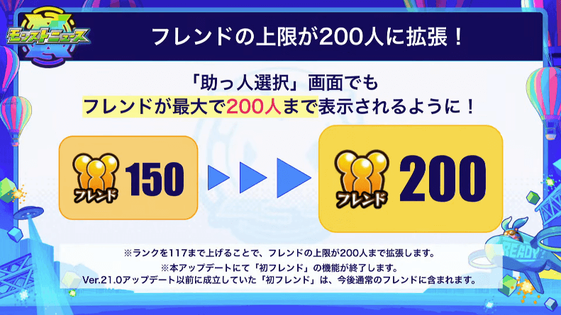 4フレンドの上限が200人にアップ