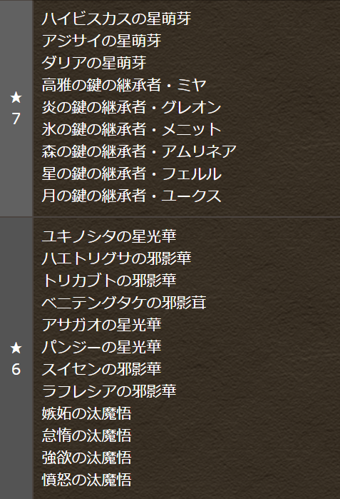 パズドラ 星を紡ぐ精霊と鍵の勇者が同時復刻 パワーアップや特別な友情ガチャも実施 Appbank