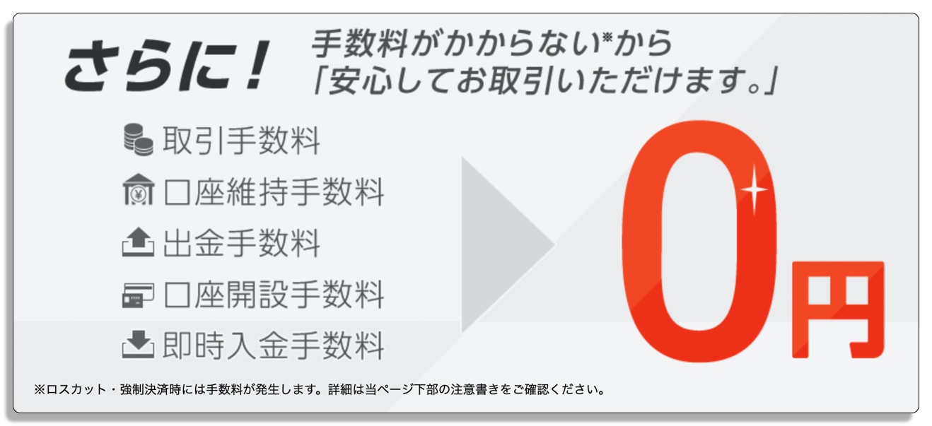 GMOクリック証券『FXネオ』の取引手数料などは0円