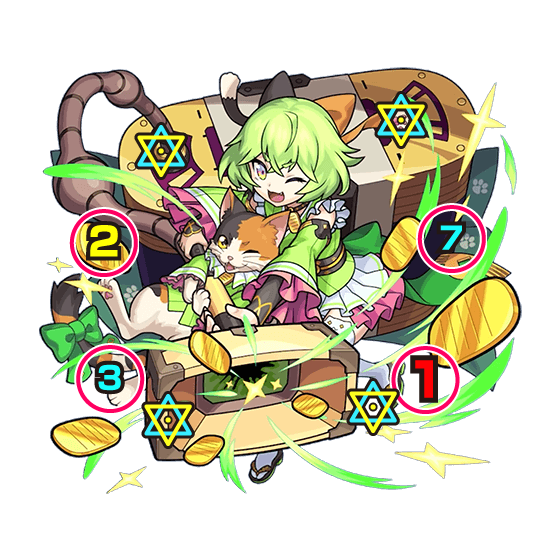 三毛乃ボス