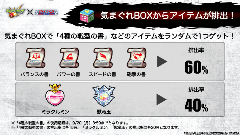 10気まぐれBOXから「4種の戦型の書」などランダムでゲット可能