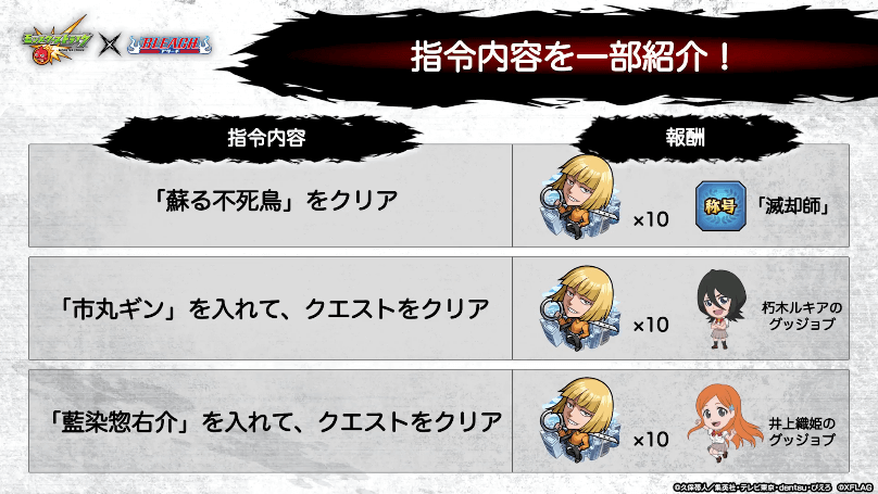 13指令内容を一部紹介