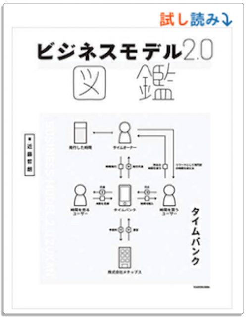 Amazon、実用書、セール