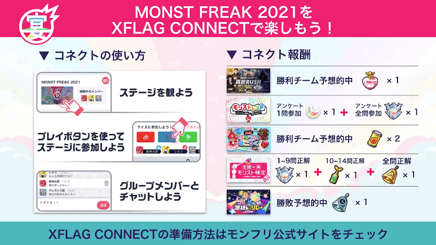 ３７XFLAG CONNECTで楽しめる