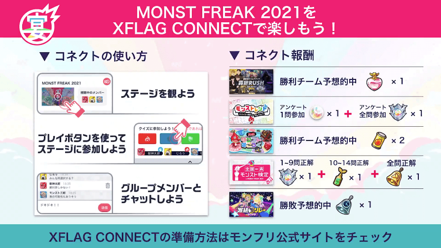37XFLAG CONNECTで楽しめる