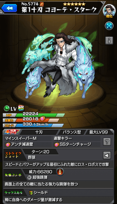 スターク