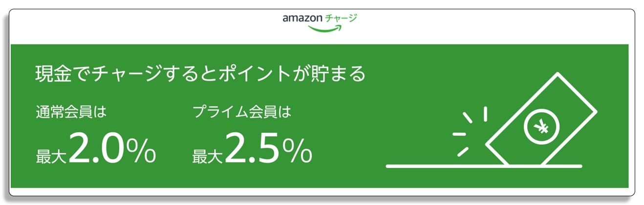 Amazonチャージの仕組み