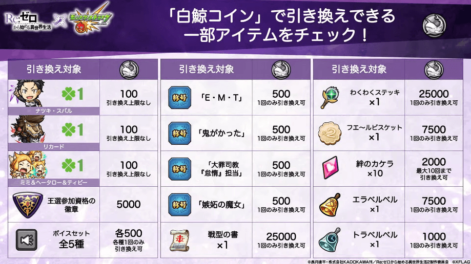 95白鯨コインの引き換え報酬一覧