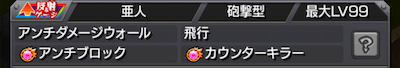 ロズワール アビ