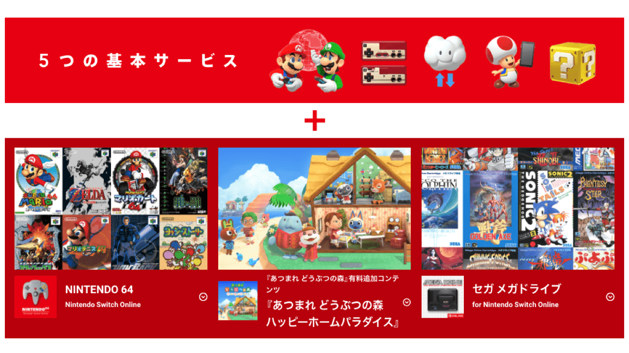 ニンテンドウ64とメガドライブのスイッチ配信が本日10 26より開始 対応ソフトを改めて紹介 Appbank