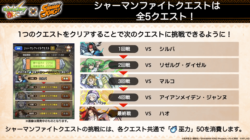 10シャーマンファイトクエストは全5クエスト