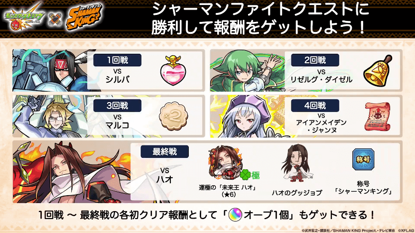 11ハオは一度勝てば運極がゲットできる