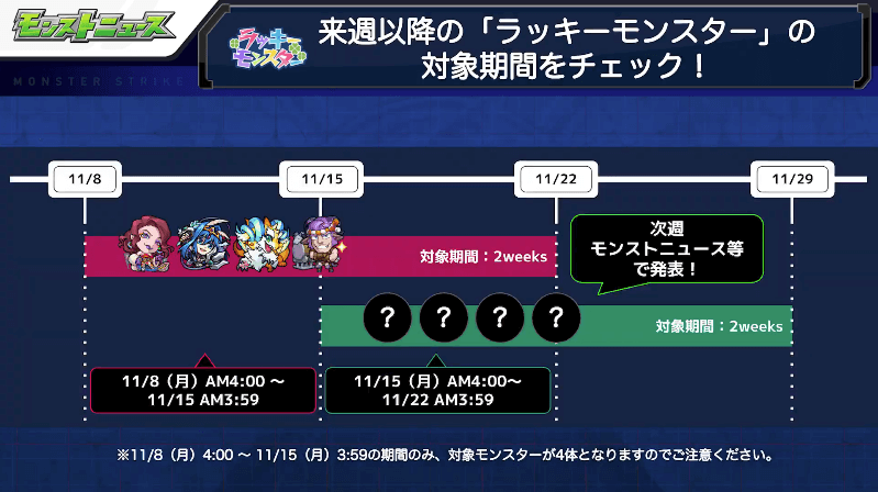 18再来週から8体に!