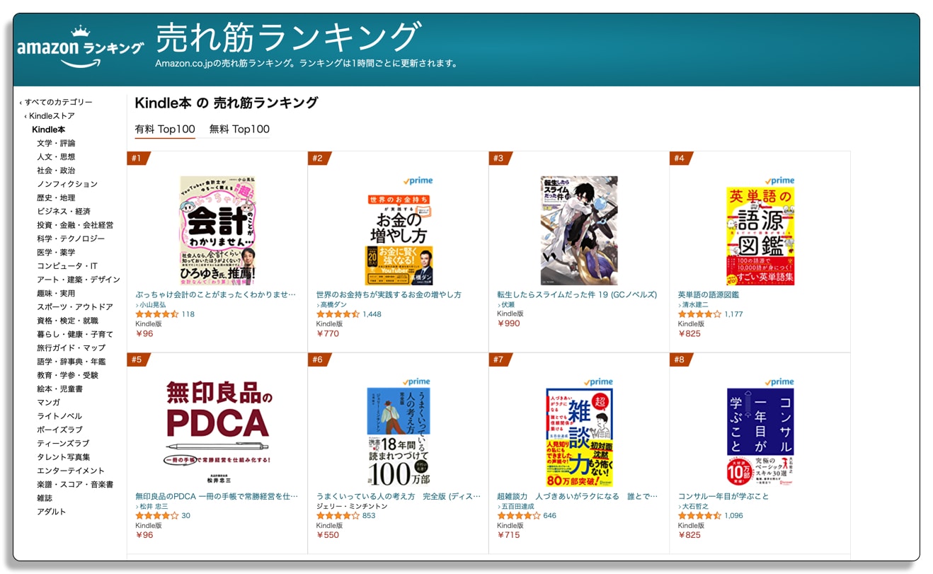Kindle本ランキング,ブラックフライデーデー