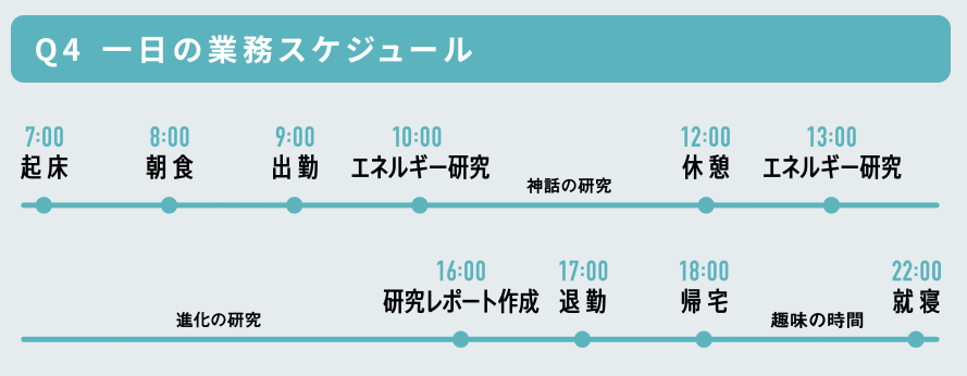 ポケモンダイパ ギンガ団のpr動画が公開 入団試験で団員になろう 髪型手当 もあるぞ Appbank