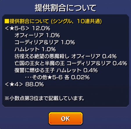 モンスト新イベントガチャ提供割合