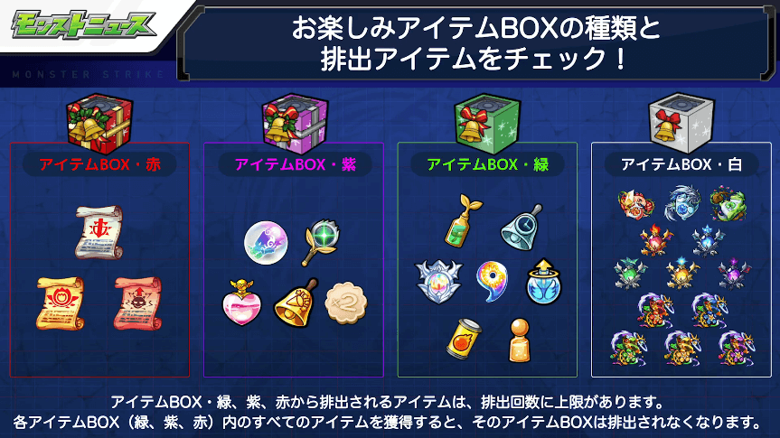 １７お楽しみアイテムBOXの種類と排出アイテム