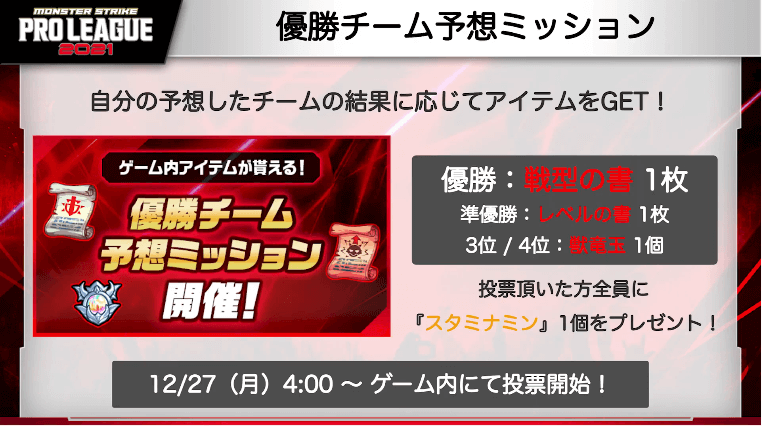 ２６優勝チーム予想ミッション