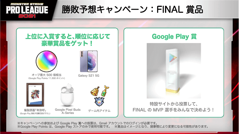 ２９勝敗予想キャンペーンの賞品はこちら