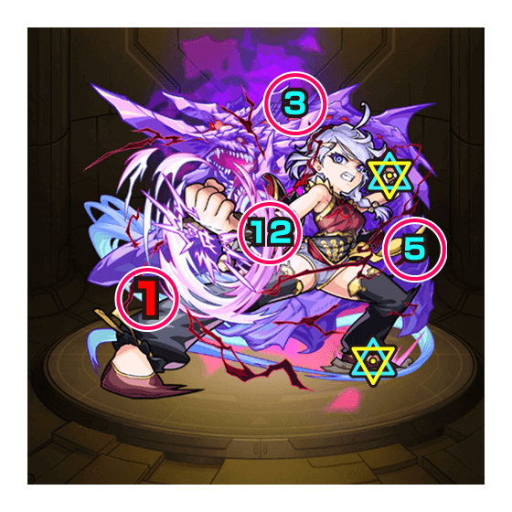 ストーム ボス3