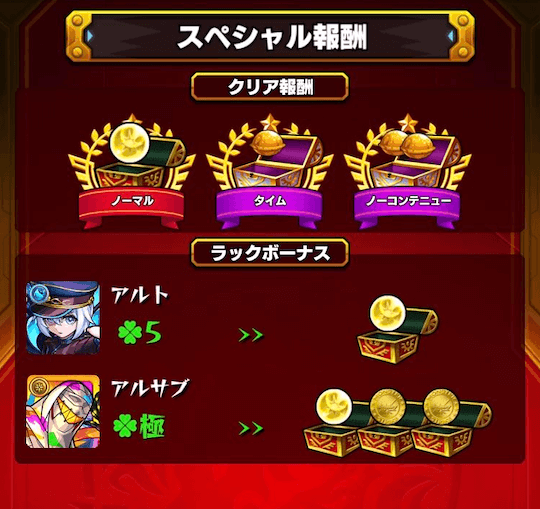 モンスト黄金の神殿まとめ