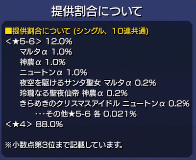 モンスト新イベントガチャ提供割合