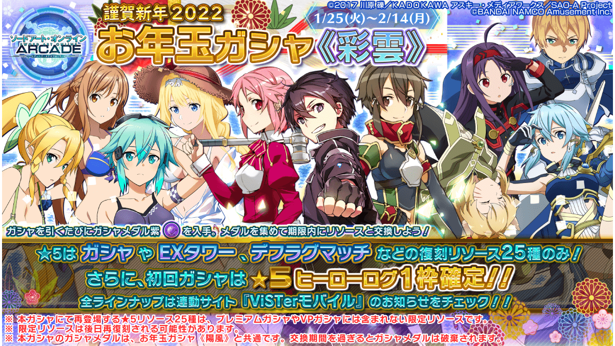 2022/01/16~2022/01/29 のメイドニュースヘッドライン