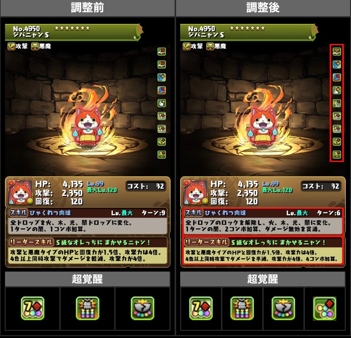 パズドラ 妖怪ウォッチキャラが大幅パワーアップ 過去に大流行した最強キャラが復権となるか Game Apps