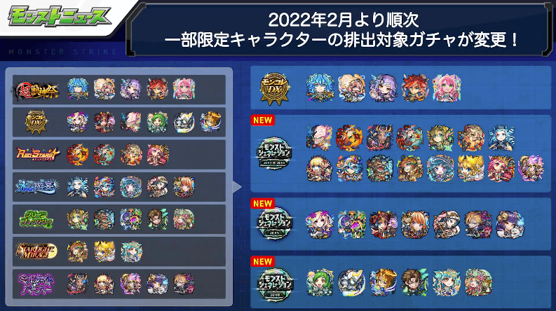 302月より一部限定キャラの排出対象ガチャが変更