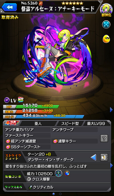 アルセーヌ:アナーキー